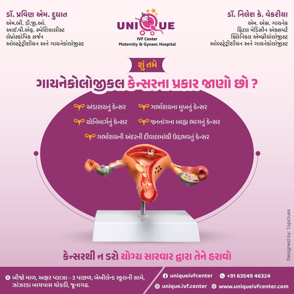 Fertility Centre in Junagadh best ivf center in junagadh ICSI treatment in Junagadh