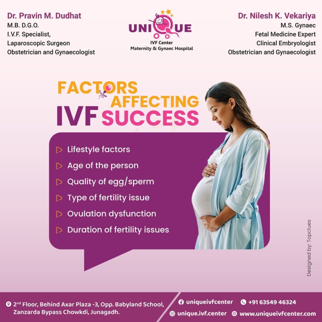 Fertility Centre in Junagadh	best ivf center in junagadh	ICSI treatment in Junagadh