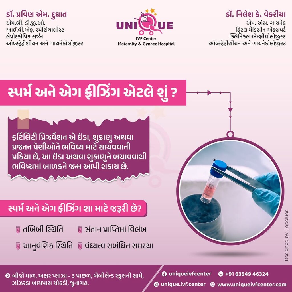 Fertility Centre in Junagadh best ivf center in junagadh ICSI treatment in Junagadh