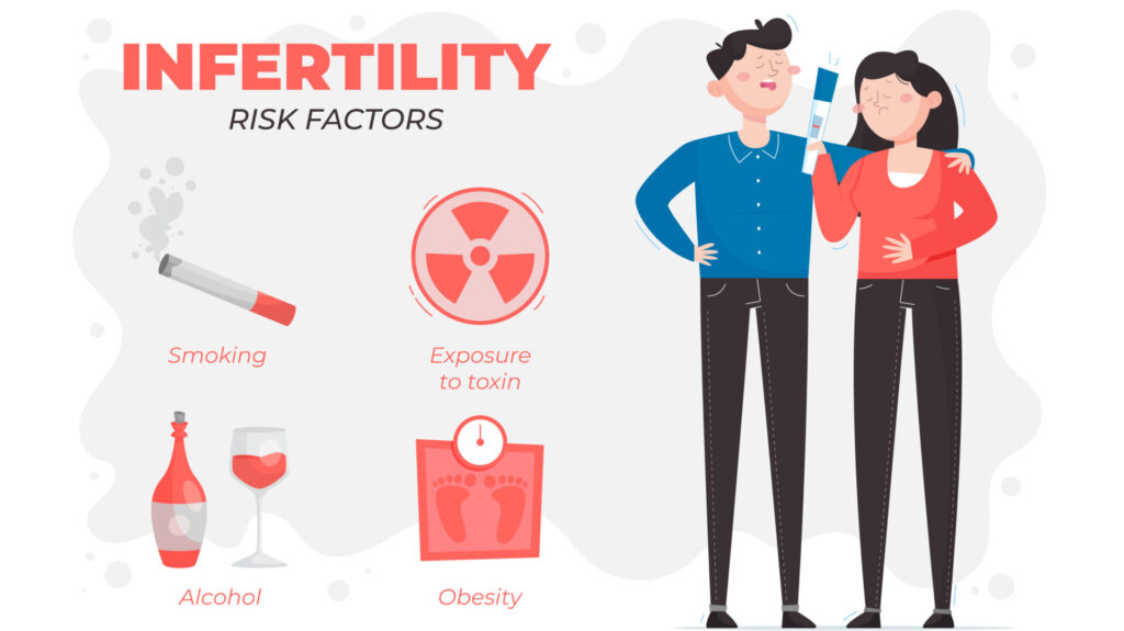 Fertility Centre in Junagadh	best ivf center in junagadh	ICSI treatment in Junagadh