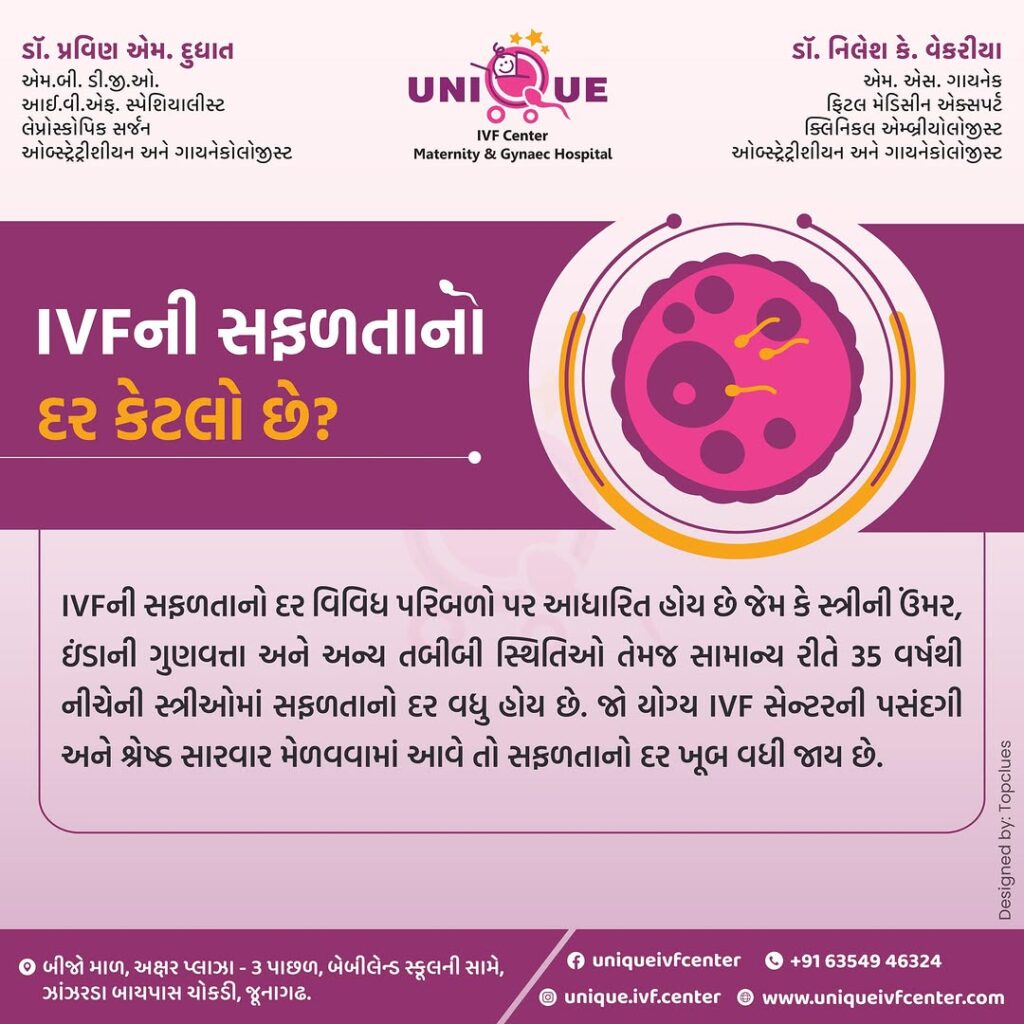 Fertility Centre in Junagadh	
best ivf center in junagadh	
ICSI treatment in Junagadh 