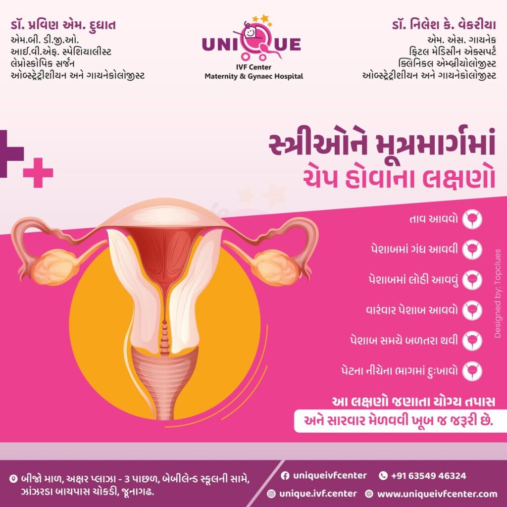 Fertility Centre in Junagadh	best ivf center in junagadh	ICSI treatment in Junagadh