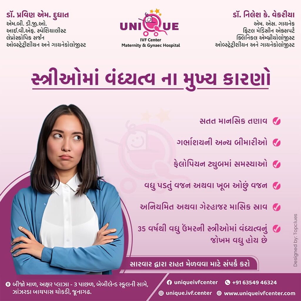 Fertility Centre in Junagadh	
best ivf center in junagadh	
ICSI treatment in Junagadh