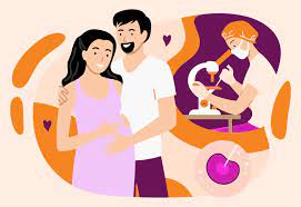 Fertility Centre in Junagadh	
best ivf center in junagadh	
ICSI treatment in Junagadh