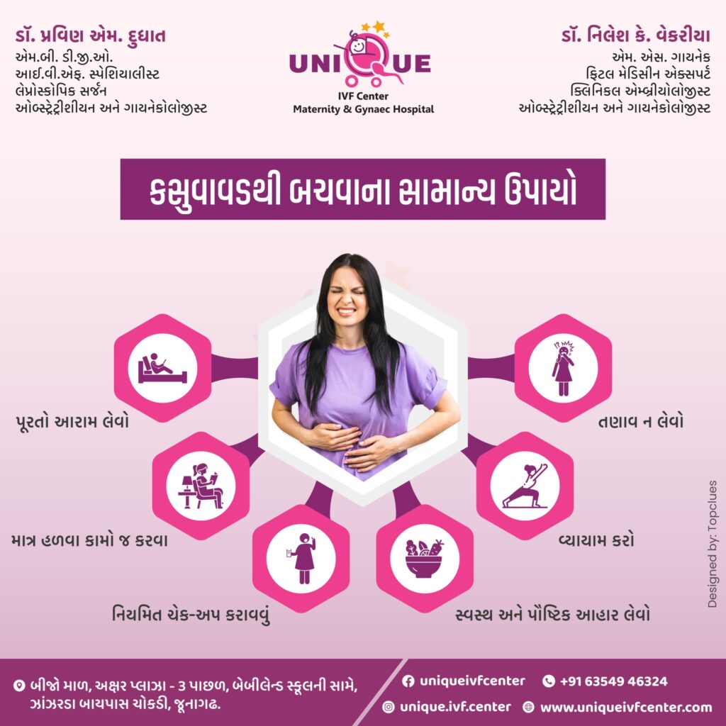 preventing miscarriage naturally, miscarriage tips for pregnancy, how to prevent miscarriage, Unique IVF Hospital Junagadh, best IVF center in Junagadh, fertility centre in Junagadh, ICSI treatment in Junagadh, early pregnancy care tips, pregnancy wellness, avoid miscarriage naturally, prenatal care in Junagadh, healthy pregnancy tips, IVF hospital in Junagadh, reduce miscarriage risk, emotional care during pregnancy, mental health in pregnancy, pregnancy nutrition tips, light exercise during pregnancy, IVF treatment Gujarat, holistic fertility care, fertility counseling Junagadh