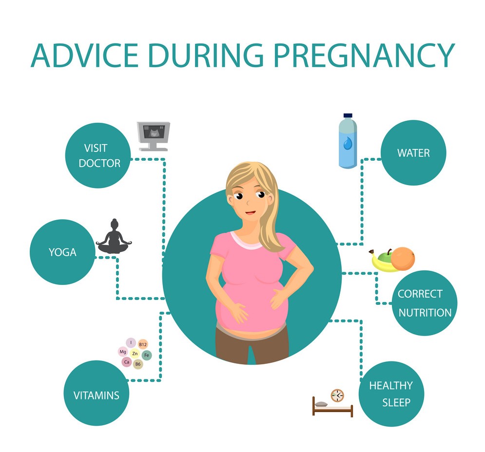 healthy pregnancy tips Junagadh, normal delivery tips, best IVF center in Junagadh, Unique IVF Hospital Junagadh, ICSI treatment in Junagadh, pregnancy care advice, diet during pregnancy Junagadh, prenatal care tips, fertility centre in Junagadh, how to prepare for normal delivery, pregnancy exercise guidance, pelvic exercises for delivery, calcium rich foods pregnancy, iron rich foods for pregnancy, antenatal checkups Junagadh