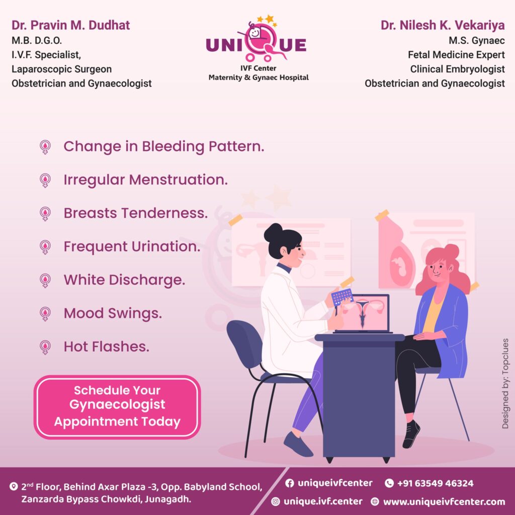 gynecologist in Junagadh, fertility centre in Junagadh, best IVF center in Junagadh, ICSI treatment in Junagadh, women’s health checkup Junagadh, irregular menstruation treatment, white discharge causes, hormonal imbalance in women, PCOS treatment Junagadh, mood swings and hot flashes, IVF and ICSI success rates, reproductive health clinic Junagadh