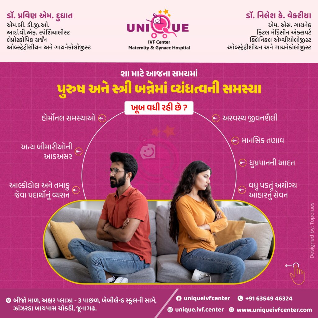 infertility treatment in Junagadh, best IVF center in Junagadh, Unique IVF Hospital Junagadh, ICSI treatment in Junagadh, male infertility solutions, female infertility causes, hormonal imbalance and infertility, lifestyle and infertility, fertility care Junagadh, IVF success rates Gujarat, top fertility hospital in Junagadh, PCOS treatment Junagadh, infertility due to stress, advanced fertility treatments, reproductive health Junagadh, IVF specialist in Junagadh, infertility causes in men and women, gynecology care Junagadh, egg quality improvement, sperm motility treatment
