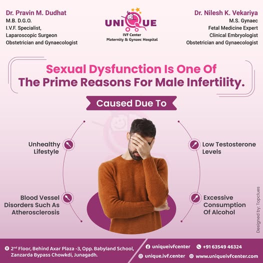 male infertility treatment Junagadh, sexual dysfunction in men, ICSI treatment in Junagadh, best IVF center in Junagadh, fertility centre Junagadh, erectile dysfunction and infertility, premature ejaculation treatment, low testosterone and infertility, sperm quality improvement, male infertility specialist Junagadh, hormonal therapy for male infertility, reproductive health for men
