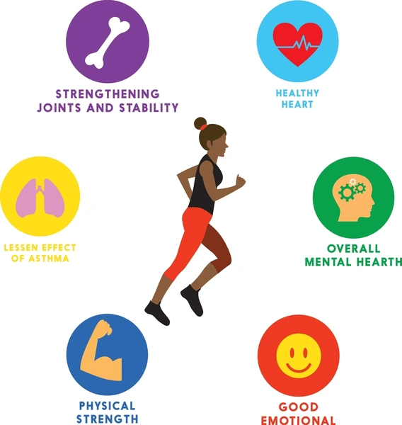 walking during pregnancy, benefits of walking while pregnant, safe pregnancy exercises, Unique IVF Hospital, best IVF center in Junagadh, fertility centre in Junagadh, ICSI treatment Junagadh, pregnancy walking tips, trimester-wise pregnancy exercise, healthy pregnancy habits, exercise in pregnancy, prenatal fitness Junagadh
