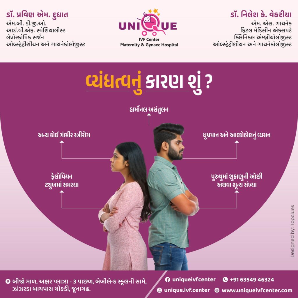 Unique IVF Hospital Junagadh, best IVF center in Junagadh, fertility centre in Junagadh, IVF treatment Junagadh, ICSI treatment in Junagadh, infertility solutions Junagadh, male infertility treatment Junagadh, female infertility treatment Junagadh, PCOS infertility Junagadh, endometriosis treatment Junagadh, IVF success rate Junagadh, sperm freezing Junagadh, egg freezing Junagadh, infertility counseling Junagadh, IVF doctor in Junagadh