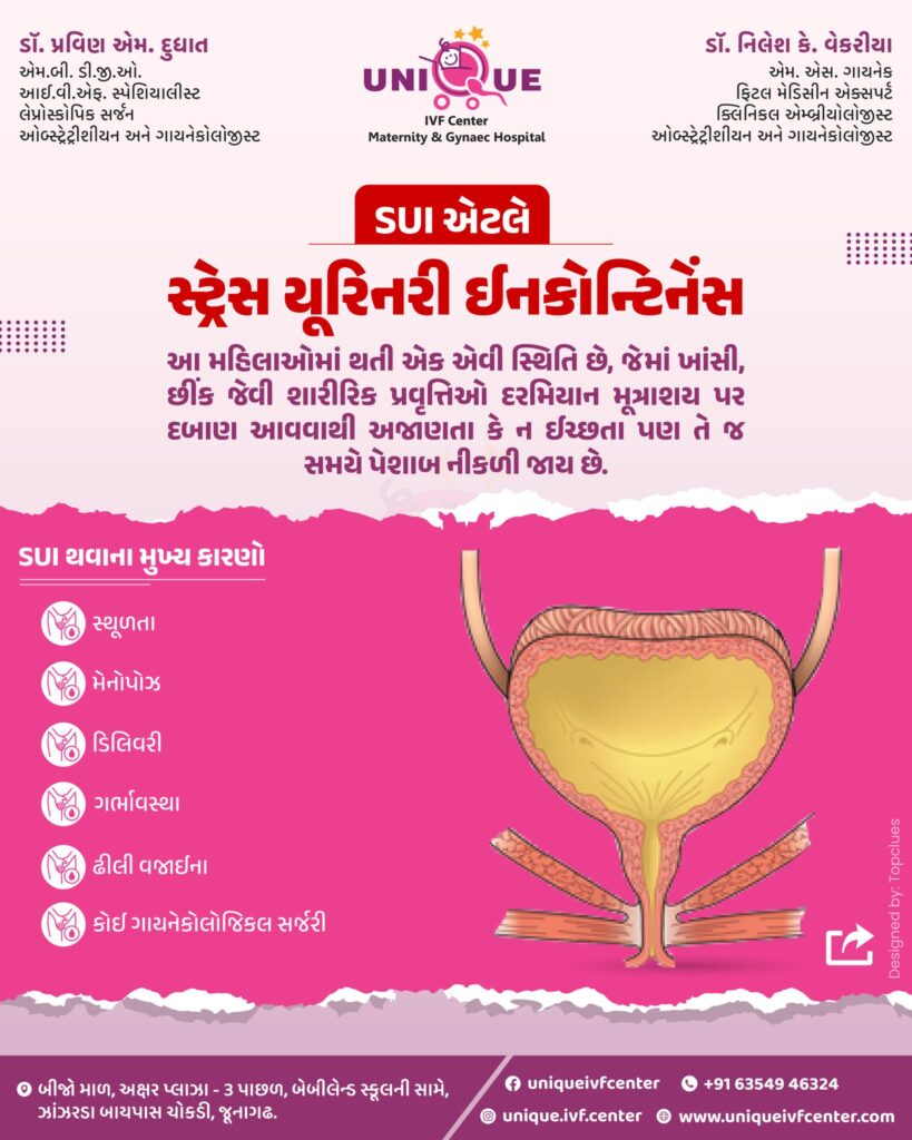Unique IVF Hospital Junagadh, best IVF center in Junagadh, fertility centre in Junagadh, ICSI treatment in Junagadh, stress urinary incontinence treatment Junagadh, SUI treatment for women, pelvic floor therapy Junagadh, urinary incontinence specialist Junagadh, women’s urinary health Junagadh, gynecologist in